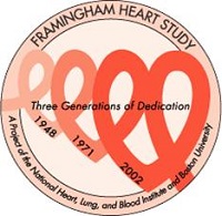 Framingham Heart Study